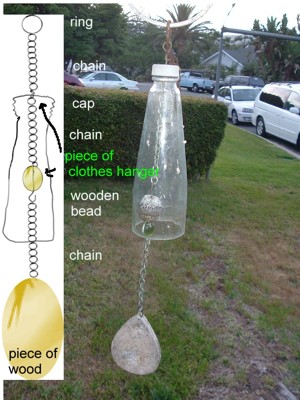 glass wind chimes. I make the wind chimes out of