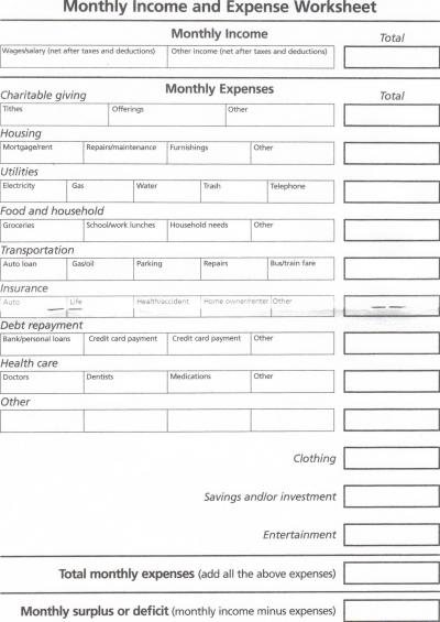 RE: Monthly Budget Sheet