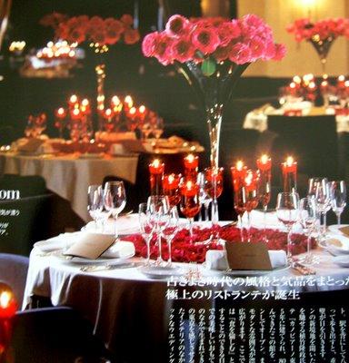 Cheap Wedding Decorations For Reception