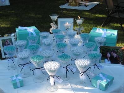 Baby Birthday Gifts on Pretty Baby Blue Themed Party Ideas