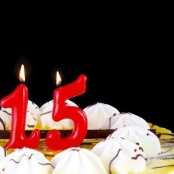 15th Birthday Ideas