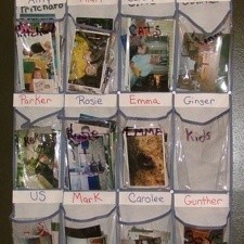 organizing photos