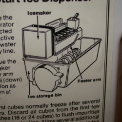 Ice Maker Manual
