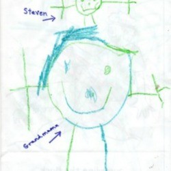 Stick figure drawing.