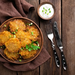 Plate of potato pancakes 