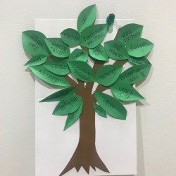 Thankful Tree - full tree