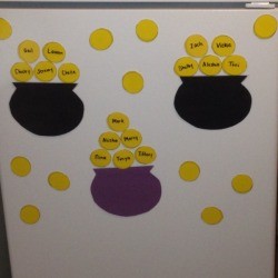 Pot of Gold Fridge Decor - pots and coins on fridge